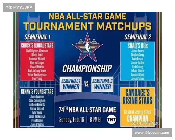 美国NBA赛事查询完整指南赛程结果直播信息查找方法详解