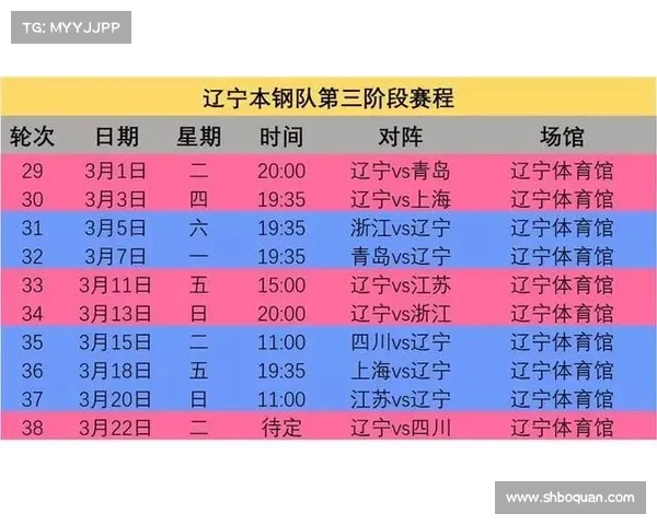 辽宁男篮2024赛季完整赛事安排及赛程一览